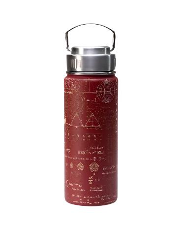 Thermos - Equation Changed World